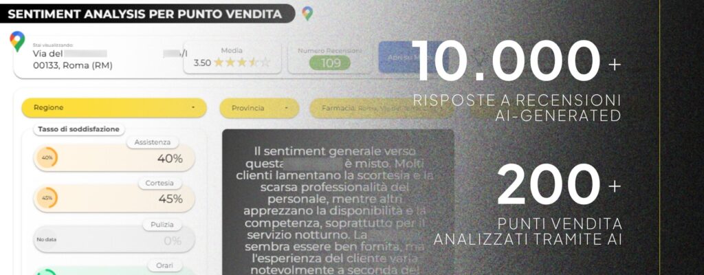 Reputation Management Reputation Management