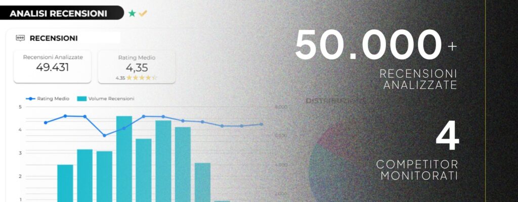 Sentiment Analysis Sentiment Analysis